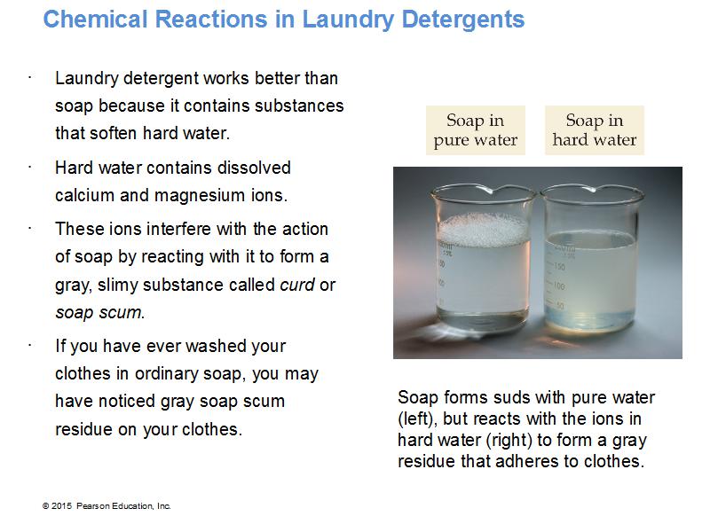 Chemical Reactions in Laundry Detergents