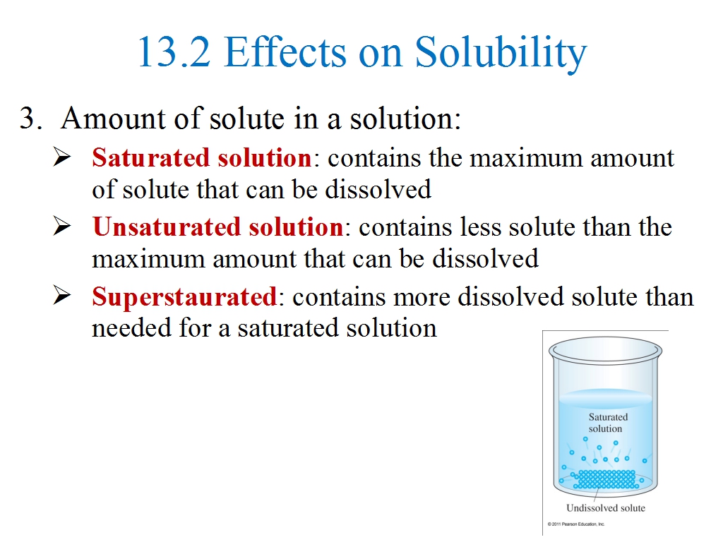 13.2 Effects on Solubility