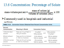 13.6 Concentration: Percentage of Solute