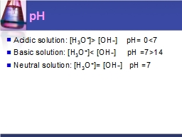 pH
