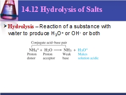 14.12 Hydrolysis of Salts