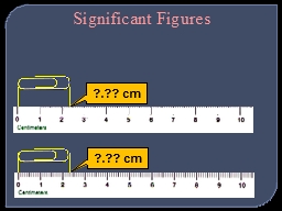 Significant Figures
