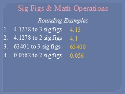 Sig Figs & Math Operations
