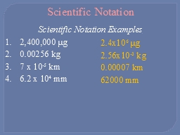 Scientific Notation