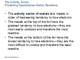 The Activity Series: 
Predicting Spontaneous Redox Reactions 