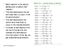 Slide 28