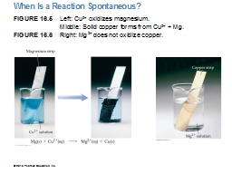 When Is a Reaction Spontaneous?