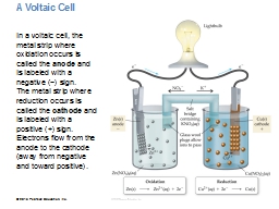 A Voltaic Cell