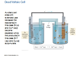 Dead Voltaic Cell