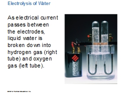Electrolysis of Water