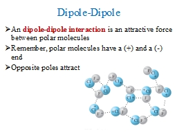 Dipole-Dipole
